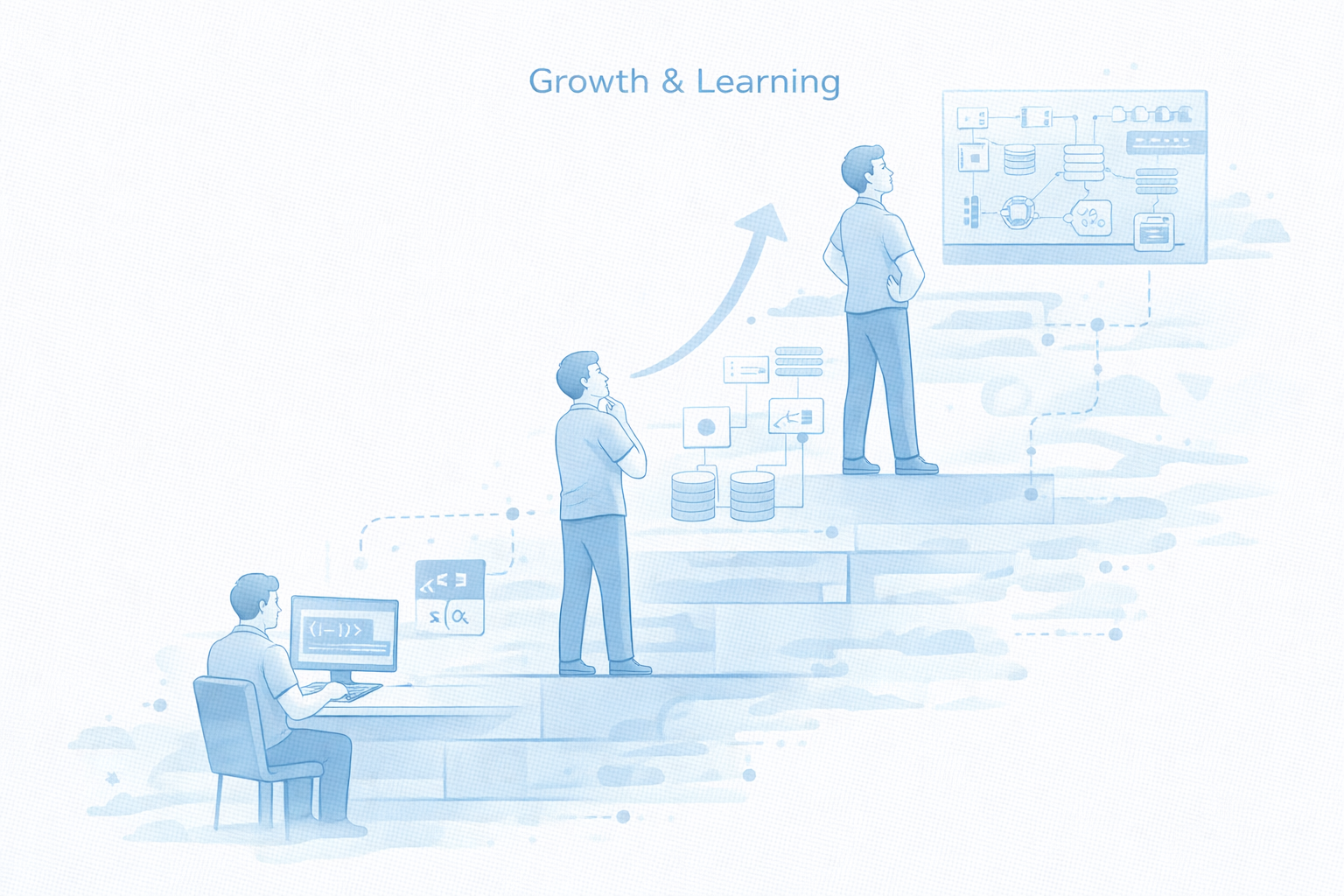 Growth
